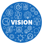 vision